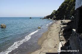 Spiaggia degli Inglesi